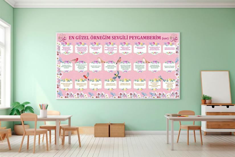 Din kültürü posteri