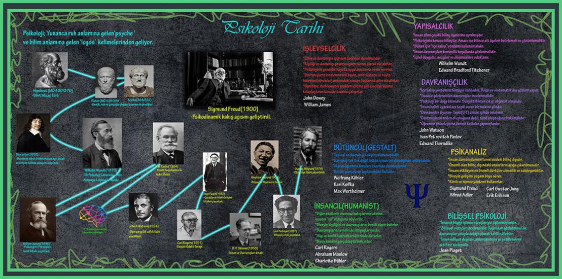 Felsefe sokağı posterleri için web sitemizi inceleyebilirsiniz.