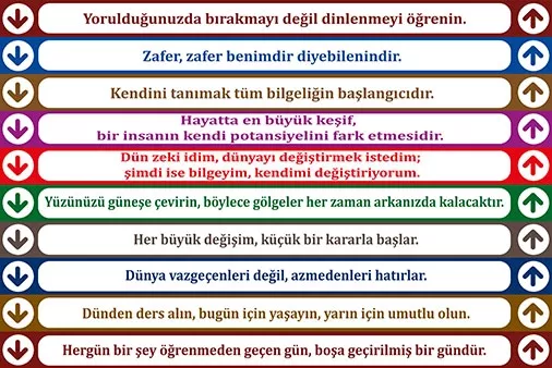 Motivasyon ve Değerler Eğitimi