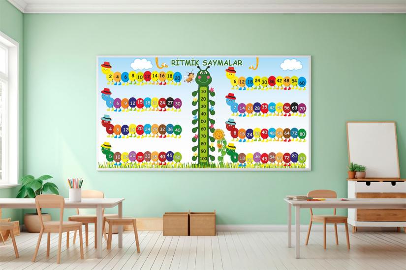  İlkokul Matematik posteri
