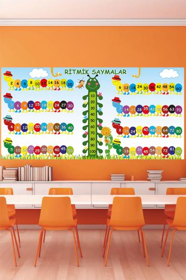  İlkokul Matematik posteri