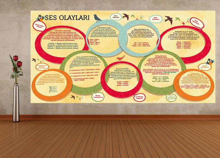 türkçe sokağı, edebiyat sokağı, tükçe kapı giydirme, türkçe posterleri, edebiyat kapı giydirme, edebiyat sokağı posterleri, edebiyat kiriş yazıları, edebiyat film şeridi, dil bilgisi posterleri