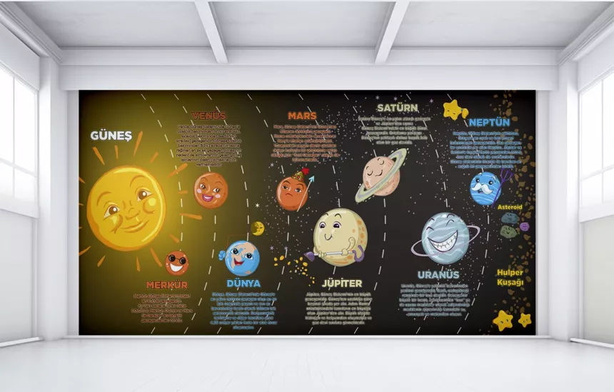 İlkokul gezegenler posteri 