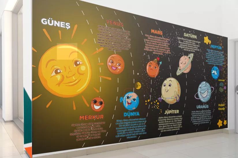 İlkokul gezegenler posteri 