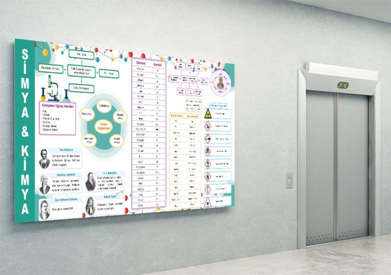 Kimya sokağı posterleri