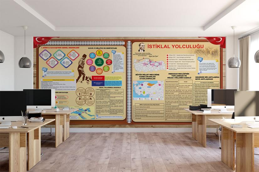 Sosyal bilgiler sokağı posterleri