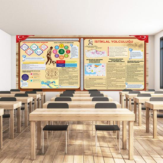 Sosyal bilgiler sokağı posterleri