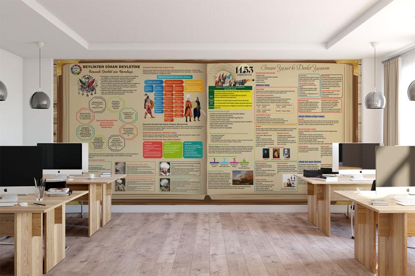 Sosyal bilgiler sokağı posterleri