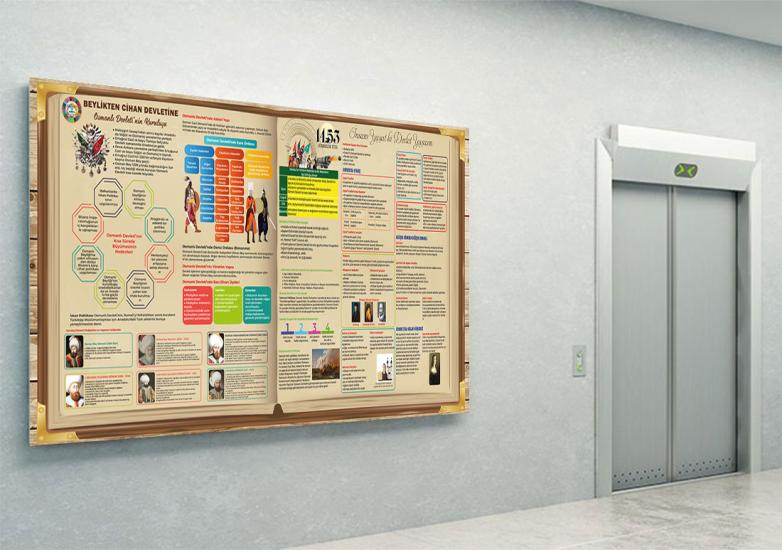 Sosyal bilgiler sokağı posterleri