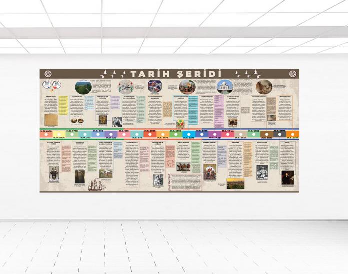 Tarih sokağı posteri