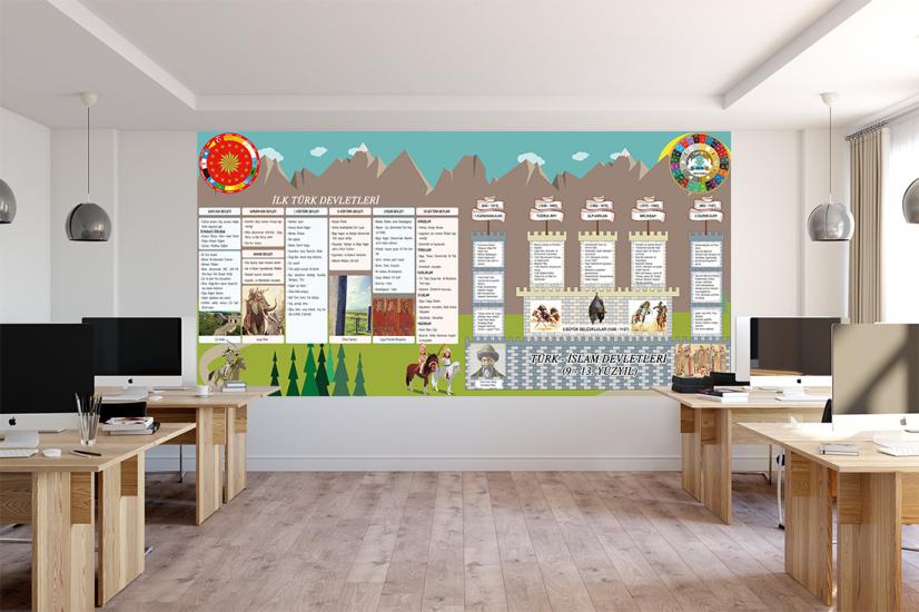 Tarih sokağı posteri