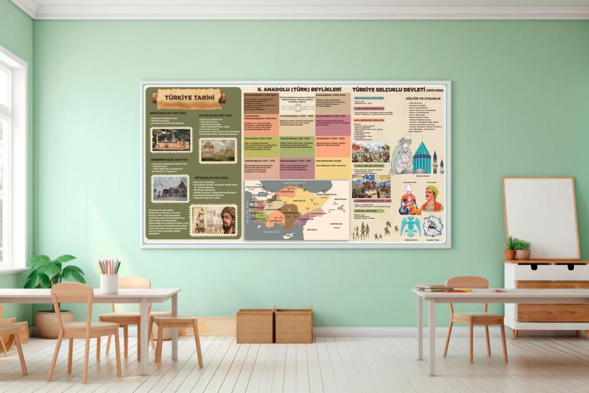 Tarih sokağı posteri