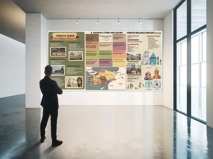 Tarih sokağı posteri