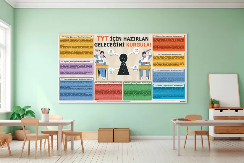 TYT motivasyon posteri,