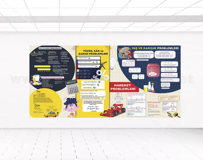 TYT matematik posteri