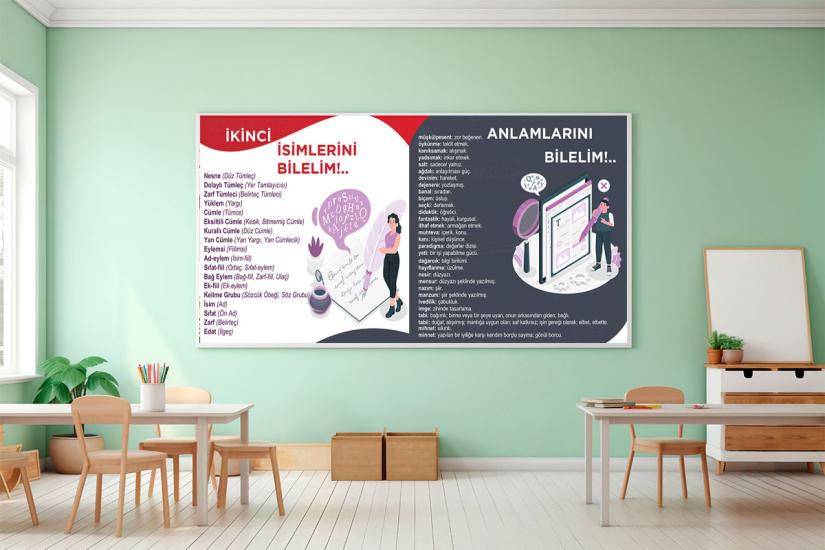 TYT Türkçe posteri