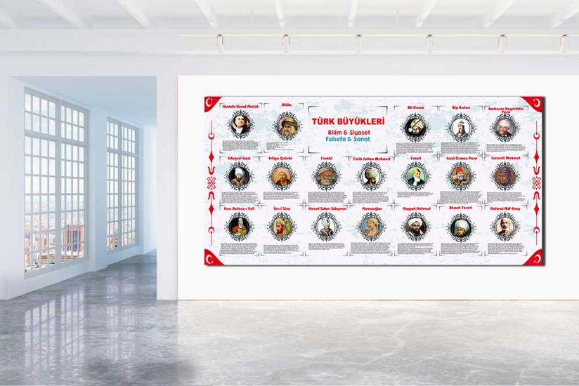 Sosyal bilgiler sokağı, tarih sokağı, tarih kapı giydirme, coğrafya posterleri, coğrafya kapı giydirme, coğrafya sokağı, tarih kiriş yazıları, tarih şeridi, coğrafya kiriş yazıları, türk büyükleri, so