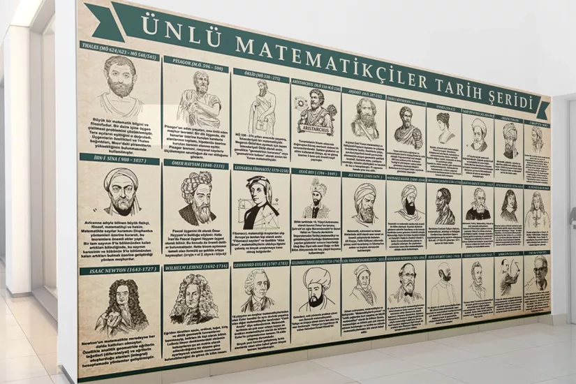 Matematik Okul posterleri