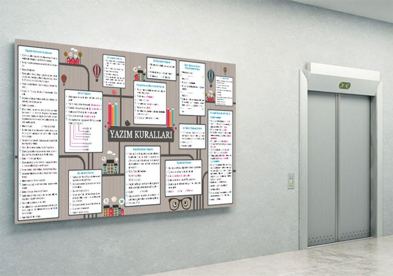 Türkçe ders posteri