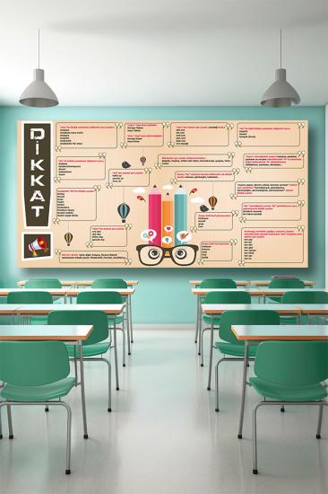 TYT Türkçe posteri