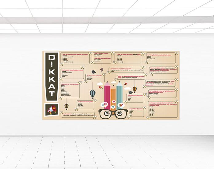 TYT Türkçe posteri