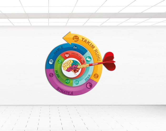 Zeka oyunları sticker