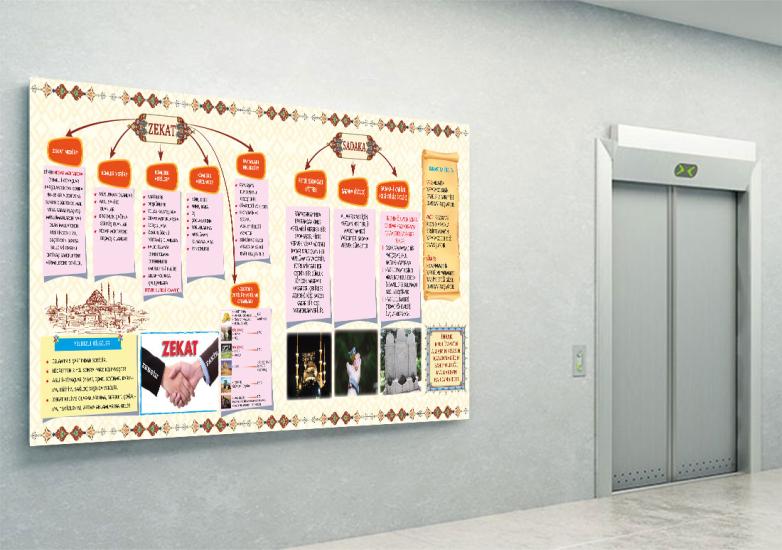 din kültürü posterleri