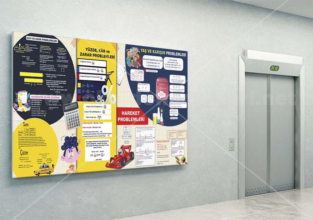 Lise Matematik posteri