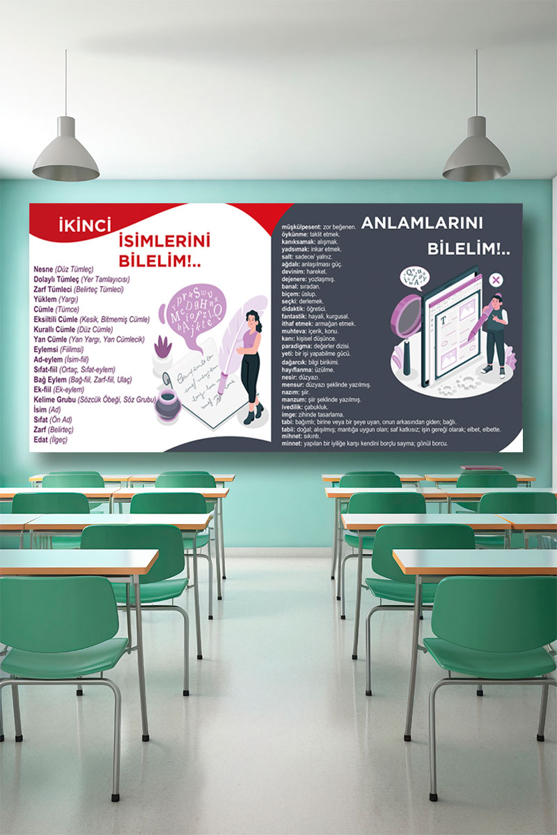 Türkçe TYT posteri