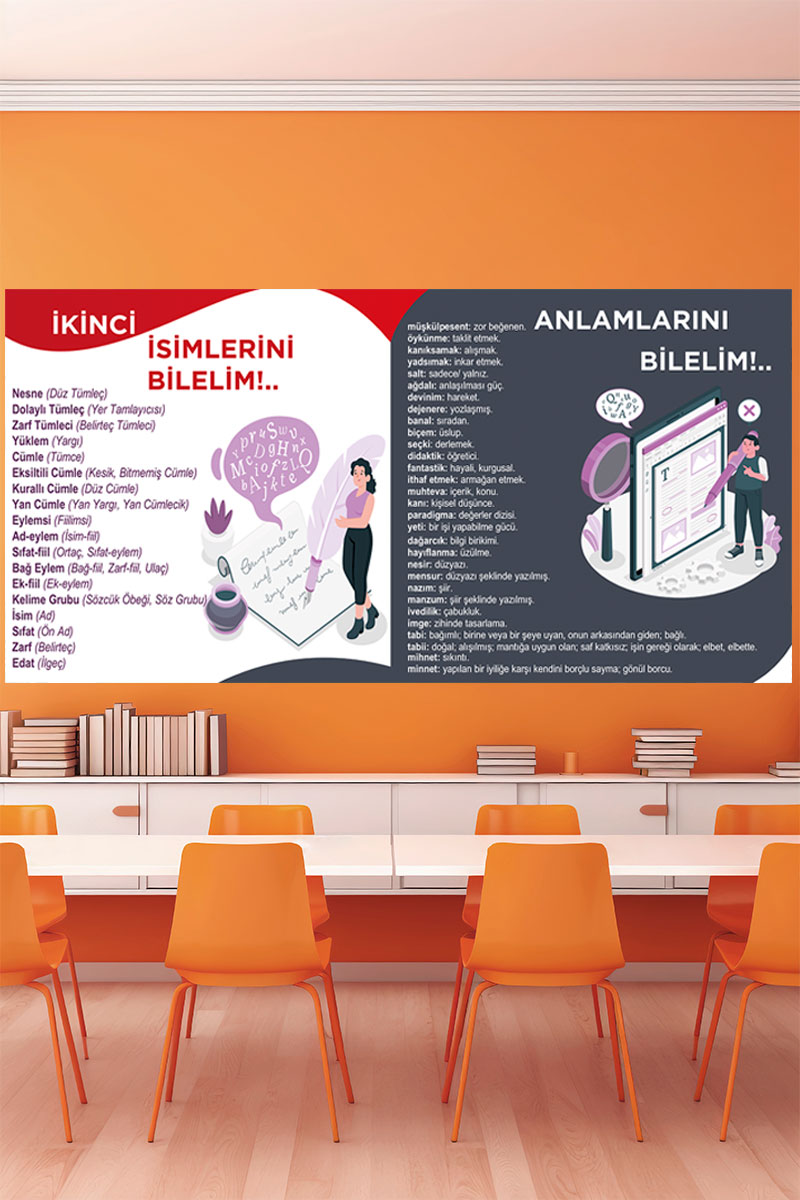 Türkçe TYT posteri