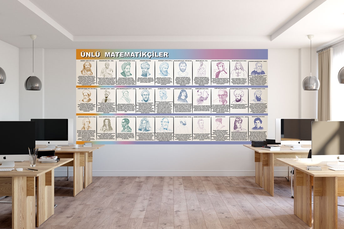 Ünlü Matematikçiler