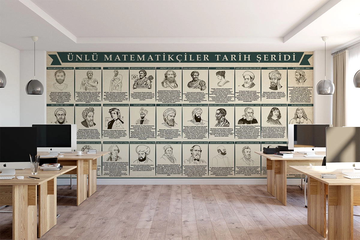 Ünlü Matematikçiler Şeridi Posteri