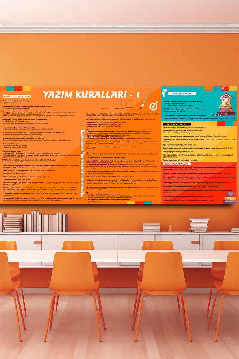 Yazım Kuralları Posteri 1