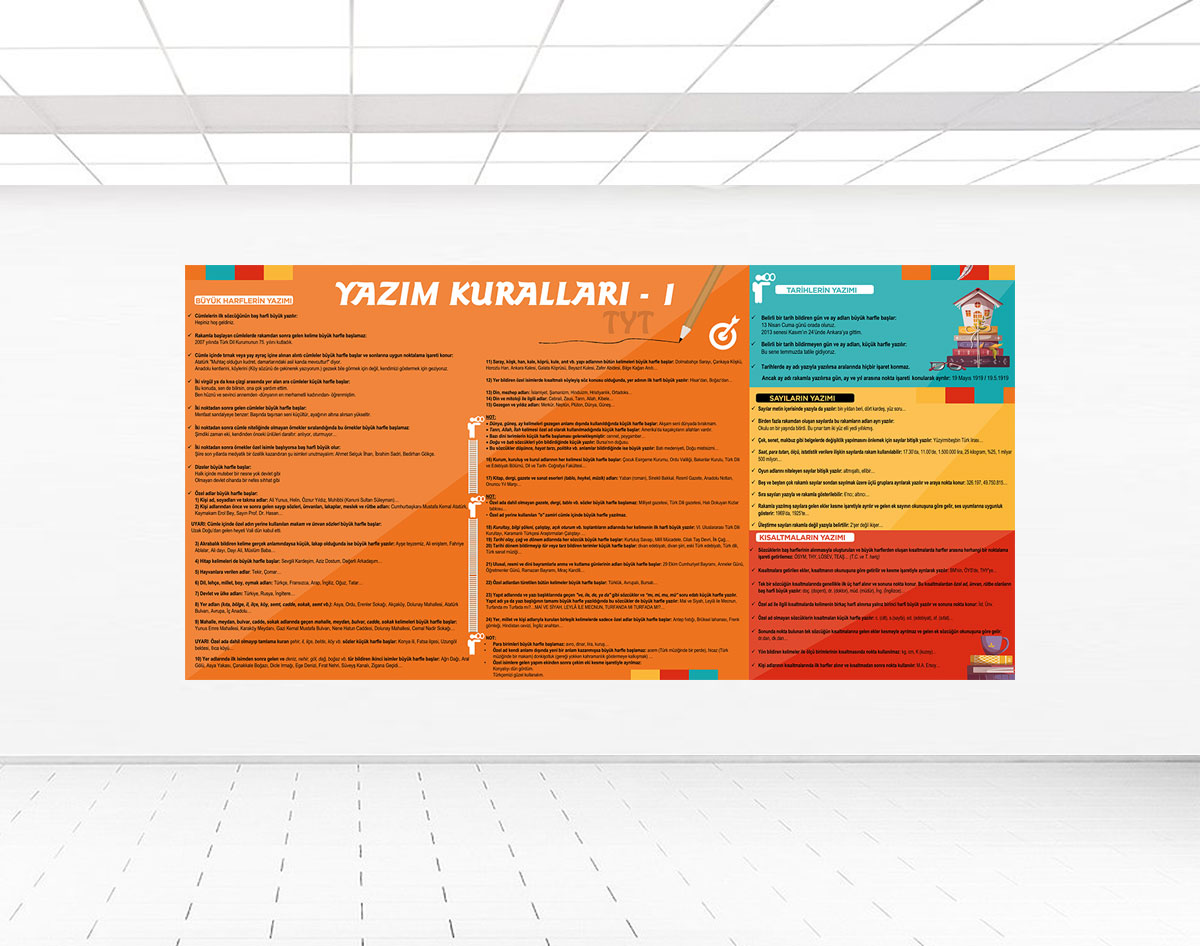 Yazım Kuralları Posteri 1