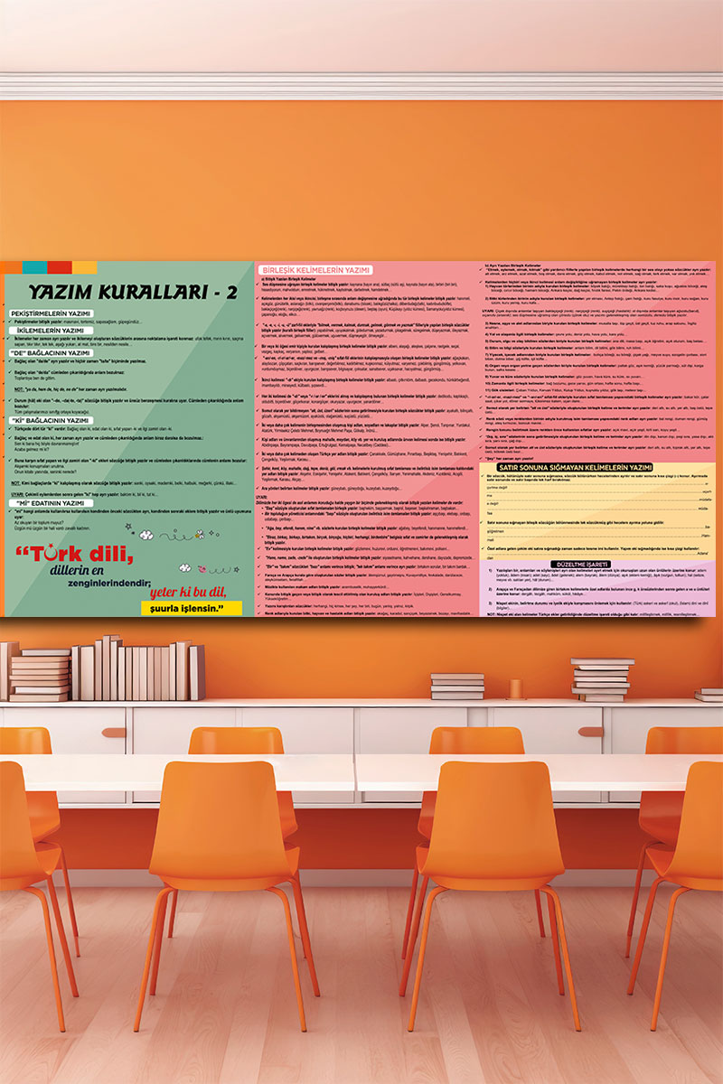  Yazım Kuralları Posteri 2
